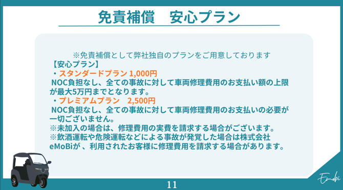 1-5